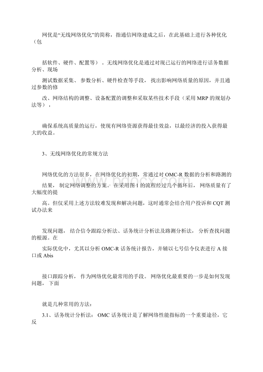 网络优化实习小结和实习报告Word文档格式.docx_第2页