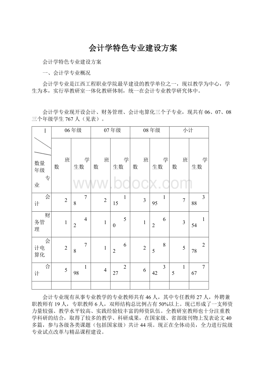 会计学特色专业建设方案.docx_第1页