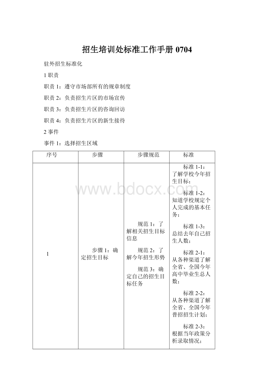 招生培训处标准工作手册0704.docx_第1页