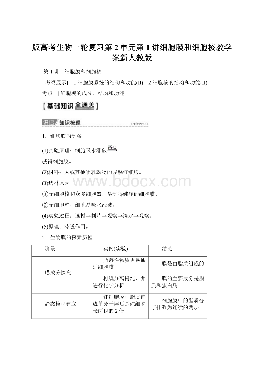 版高考生物一轮复习第2单元第1讲细胞膜和细胞核教学案新人教版Word格式文档下载.docx_第1页