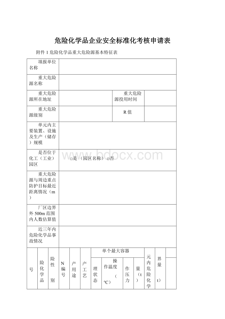 危险化学品企业安全标准化考核申请表文档格式.docx