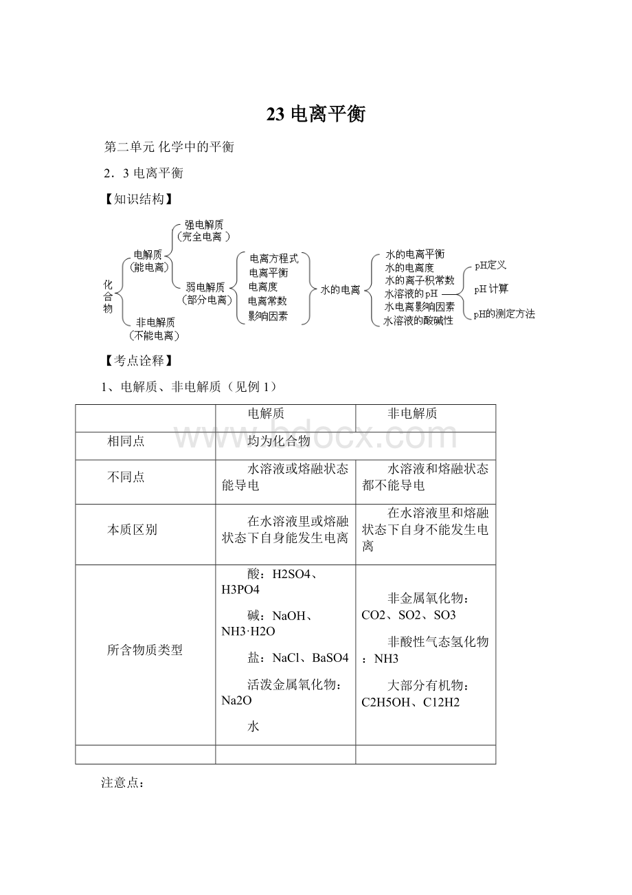 23电离平衡.docx_第1页