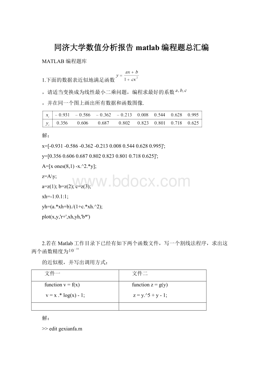 同济大学数值分析报告matlab编程题总汇编.docx_第1页