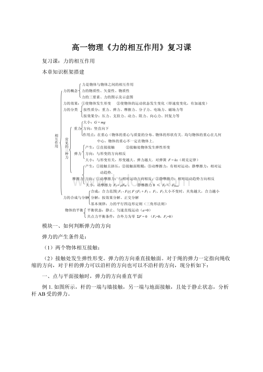 高一物理《力的相互作用》复习课Word格式.docx