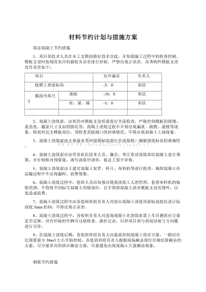 材料节约计划与措施方案Word文档下载推荐.docx