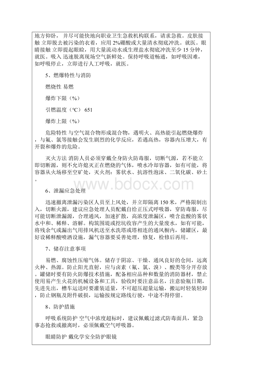 冷库制冷系统应急预案.docx_第3页