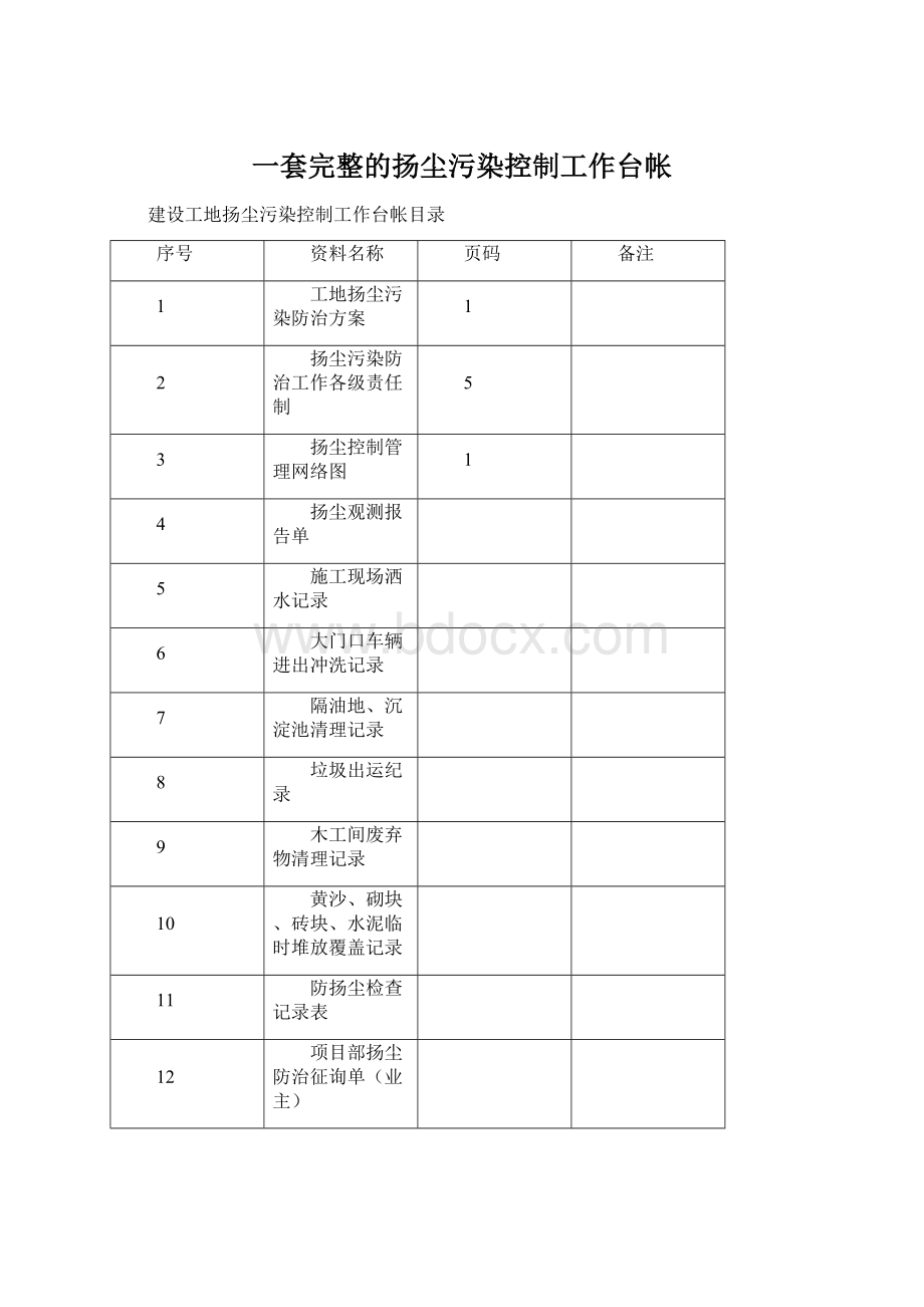 一套完整的扬尘污染控制工作台帐Word文件下载.docx_第1页