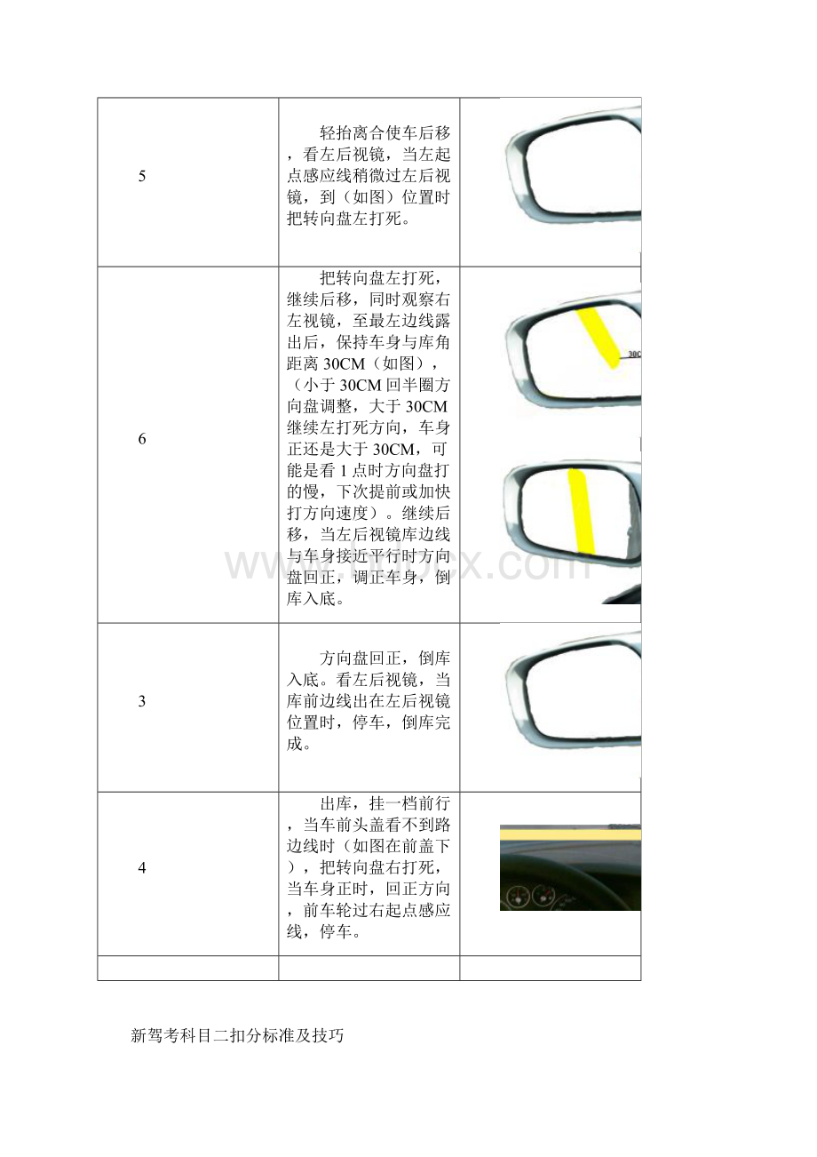 最新驾校考试科目二五项图文教程.docx_第3页