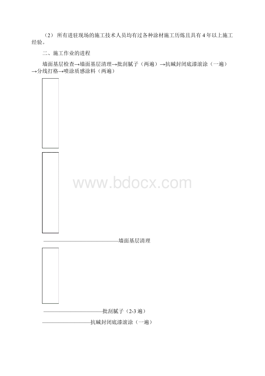 街景立面提升改造工程质感涂料专项施工方案Word下载.docx_第2页