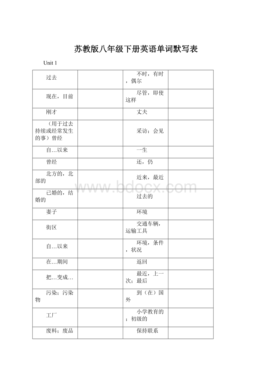 苏教版八年级下册英语单词默写表文档格式.docx