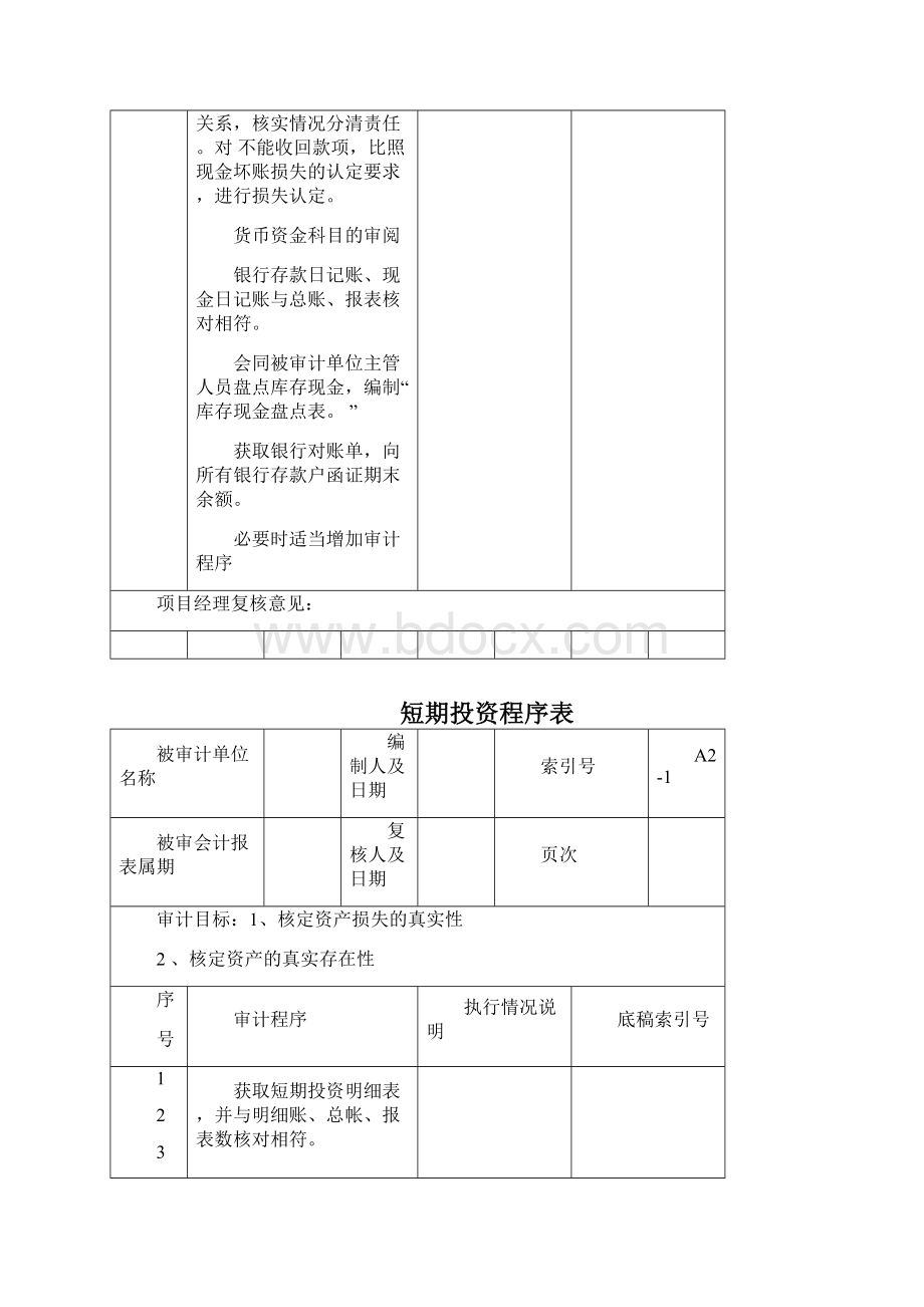 单位货币资金审计程序表Word下载.docx_第2页