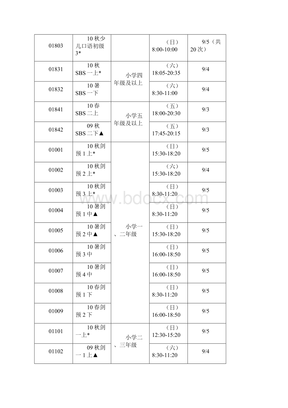 10年秋季招生简章doc上海市青少年文化培训学校Word文档下载推荐.docx_第2页