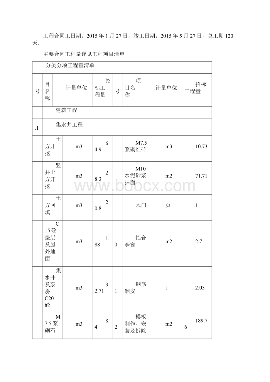 建筑工程管理西洋江供水工程施工管理工作报告终稿.docx_第2页