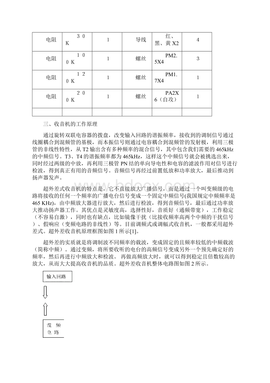 超外差收音机实习报告Word格式.docx_第3页