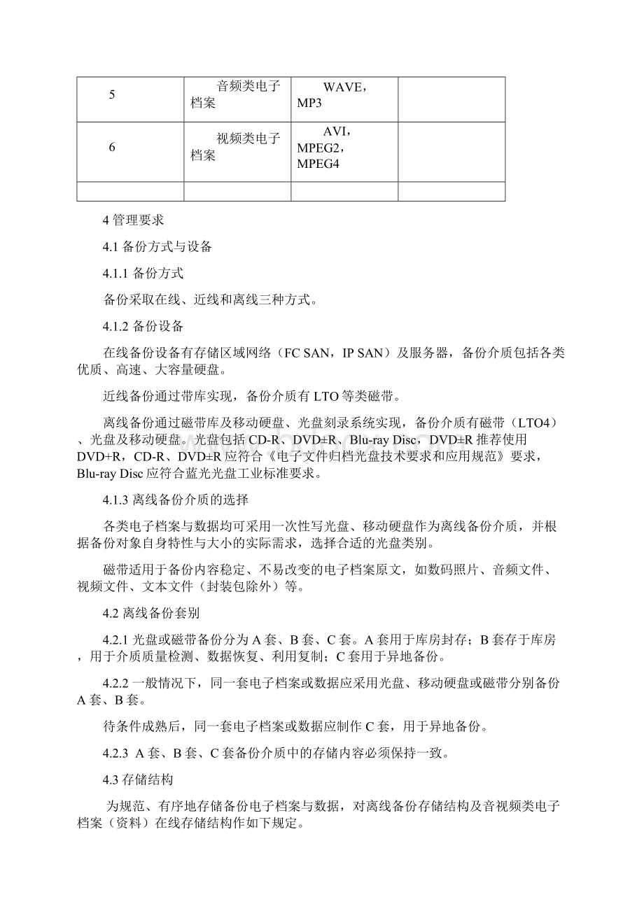 档案馆电子档案与数据离线备份管理规范.docx_第3页