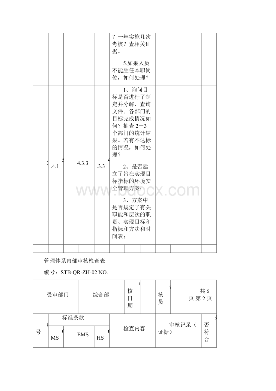 内部体系审核检查表综合部.docx_第2页