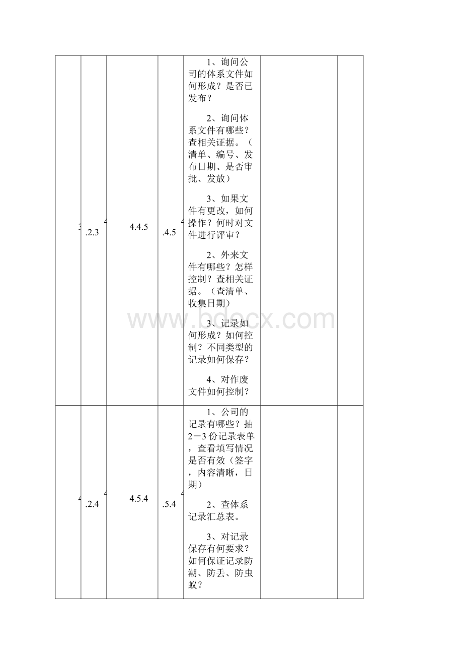 内部体系审核检查表综合部.docx_第3页