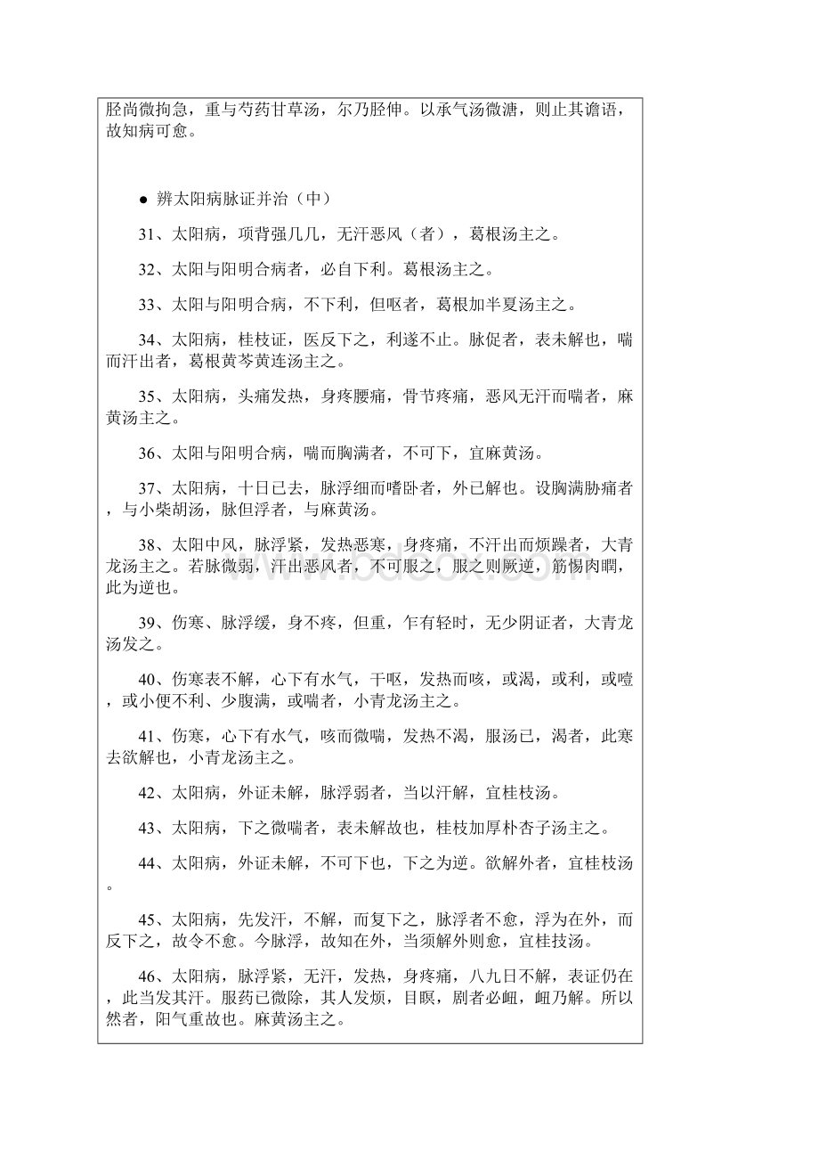 伤寒论398Word文件下载.docx_第3页