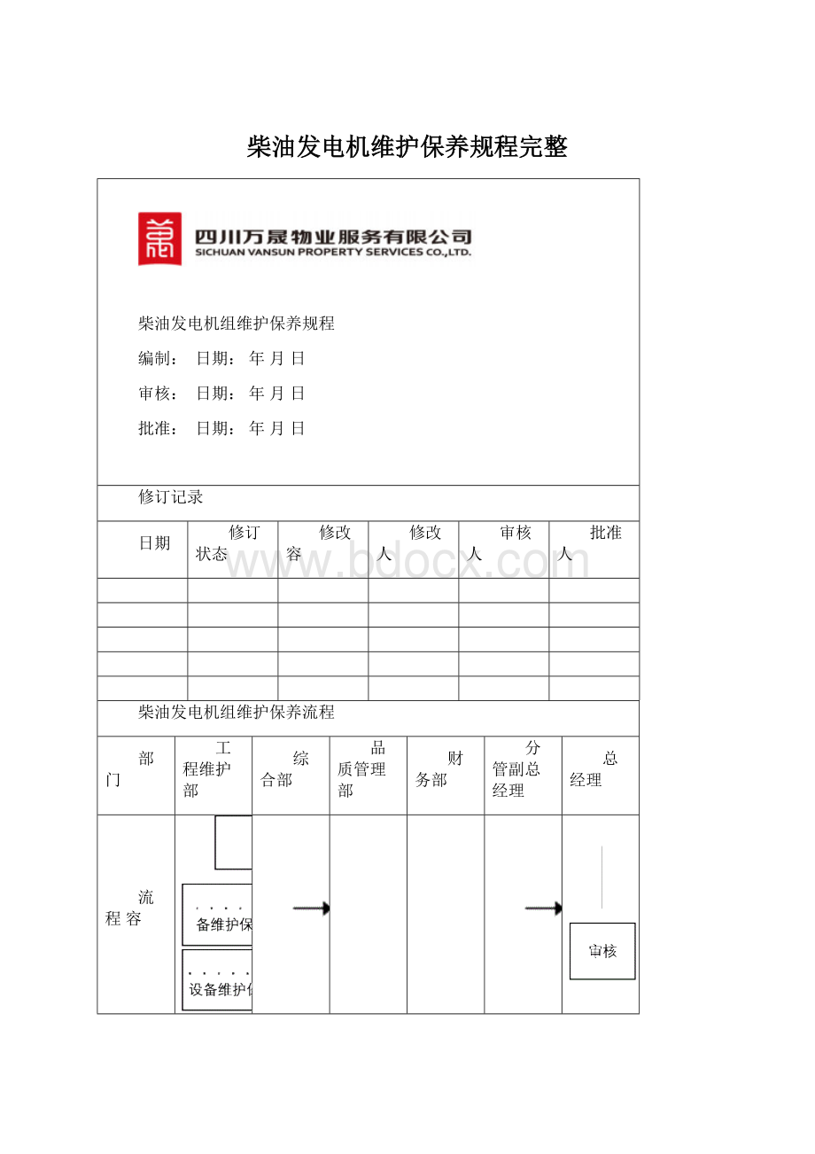 柴油发电机维护保养规程完整.docx