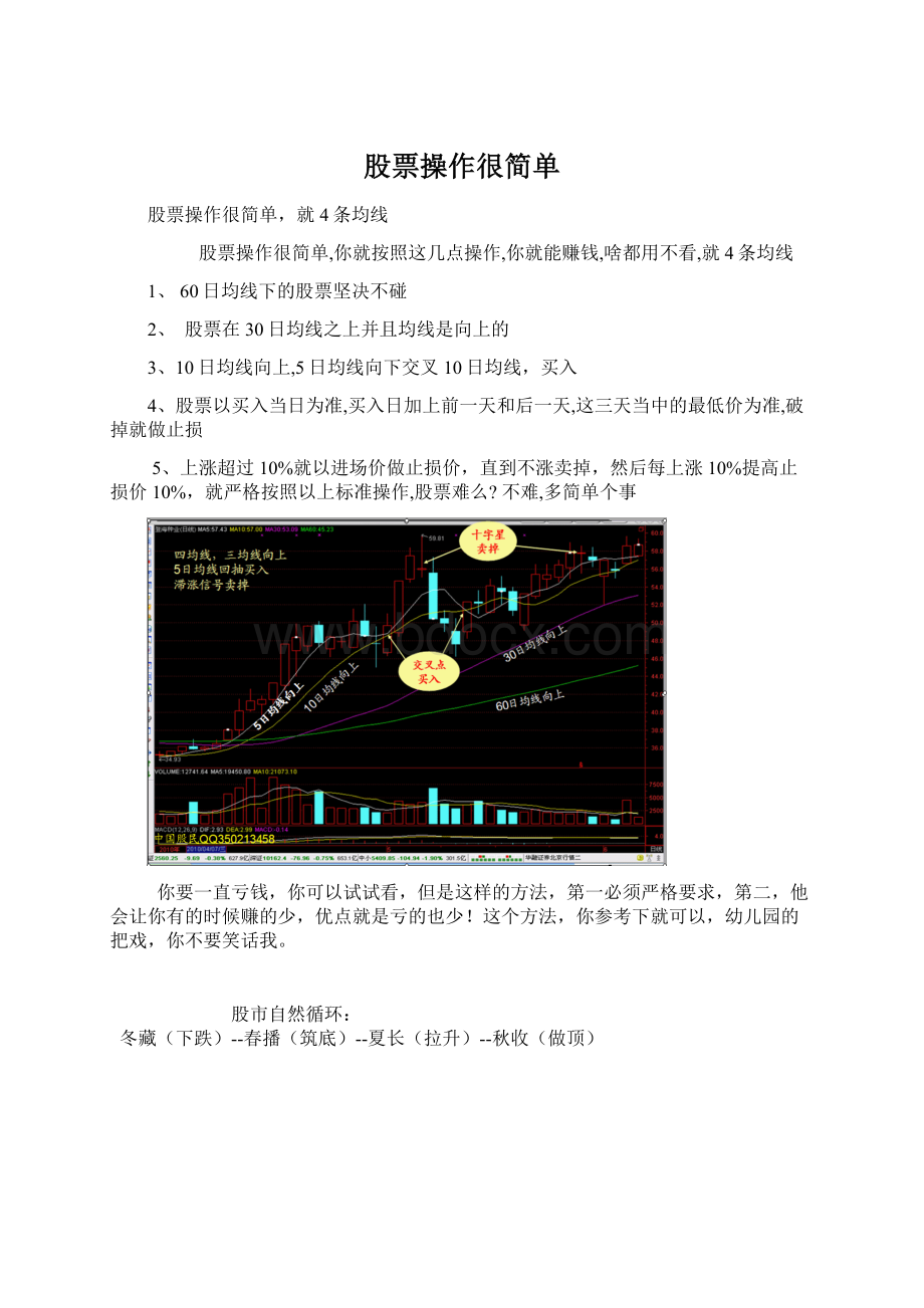 股票操作很简单Word下载.docx