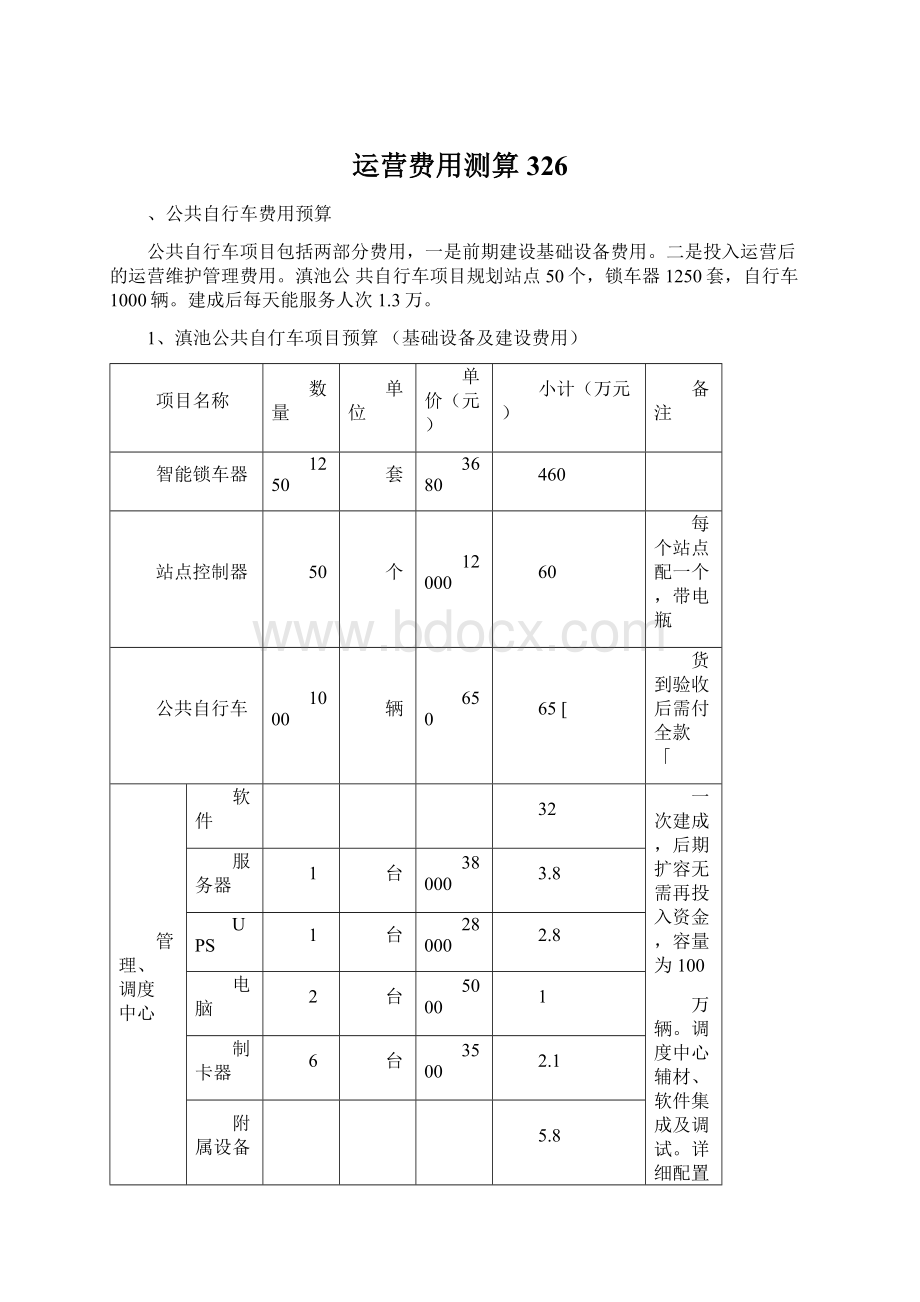 运营费用测算326.docx_第1页