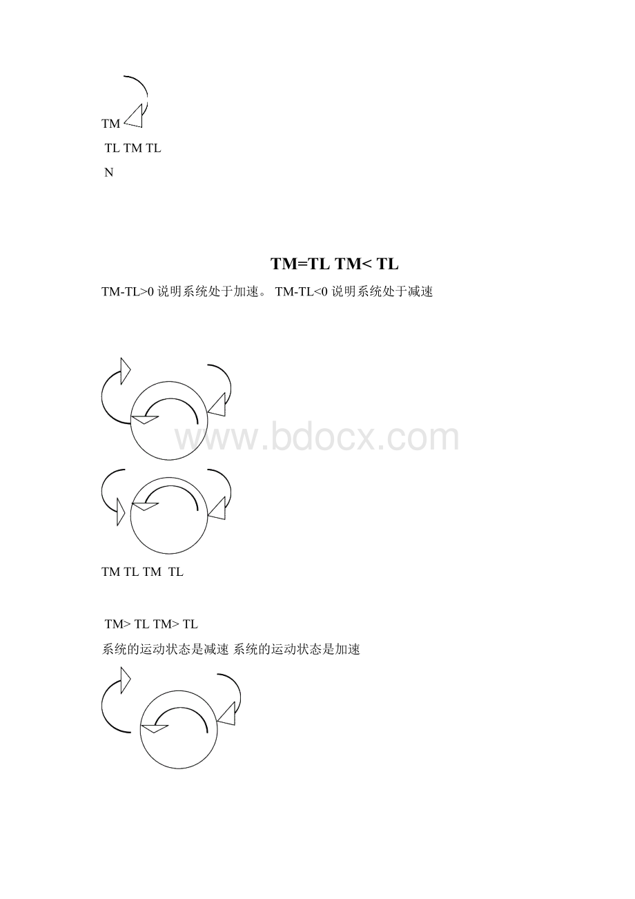 机电传动控制习题及其答案副本.docx_第2页