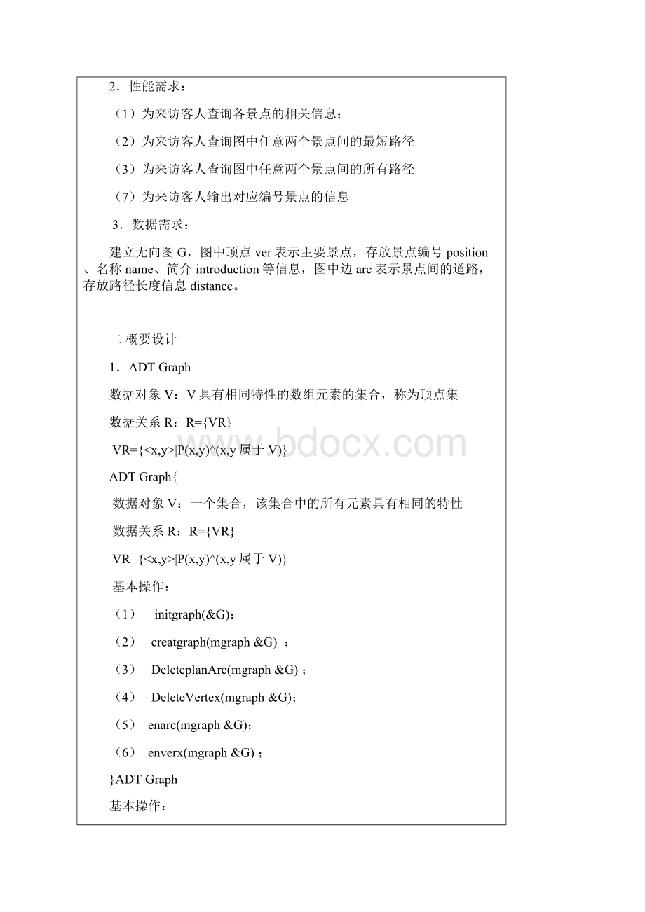 数据结构课程设计报告校园导游图1.docx_第3页