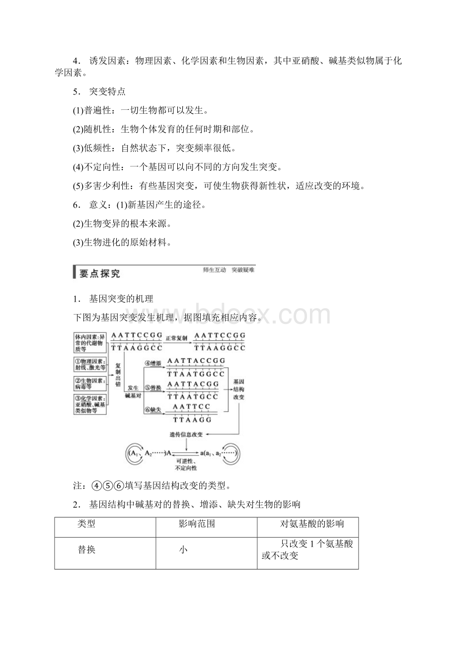 步步高高考生物一轮总复习精品讲义 第20讲 基因突变和基因重组 新人教版.docx_第2页