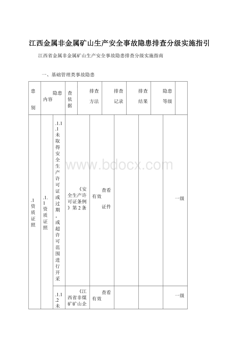 江西金属非金属矿山生产安全事故隐患排查分级实施指引Word下载.docx_第1页