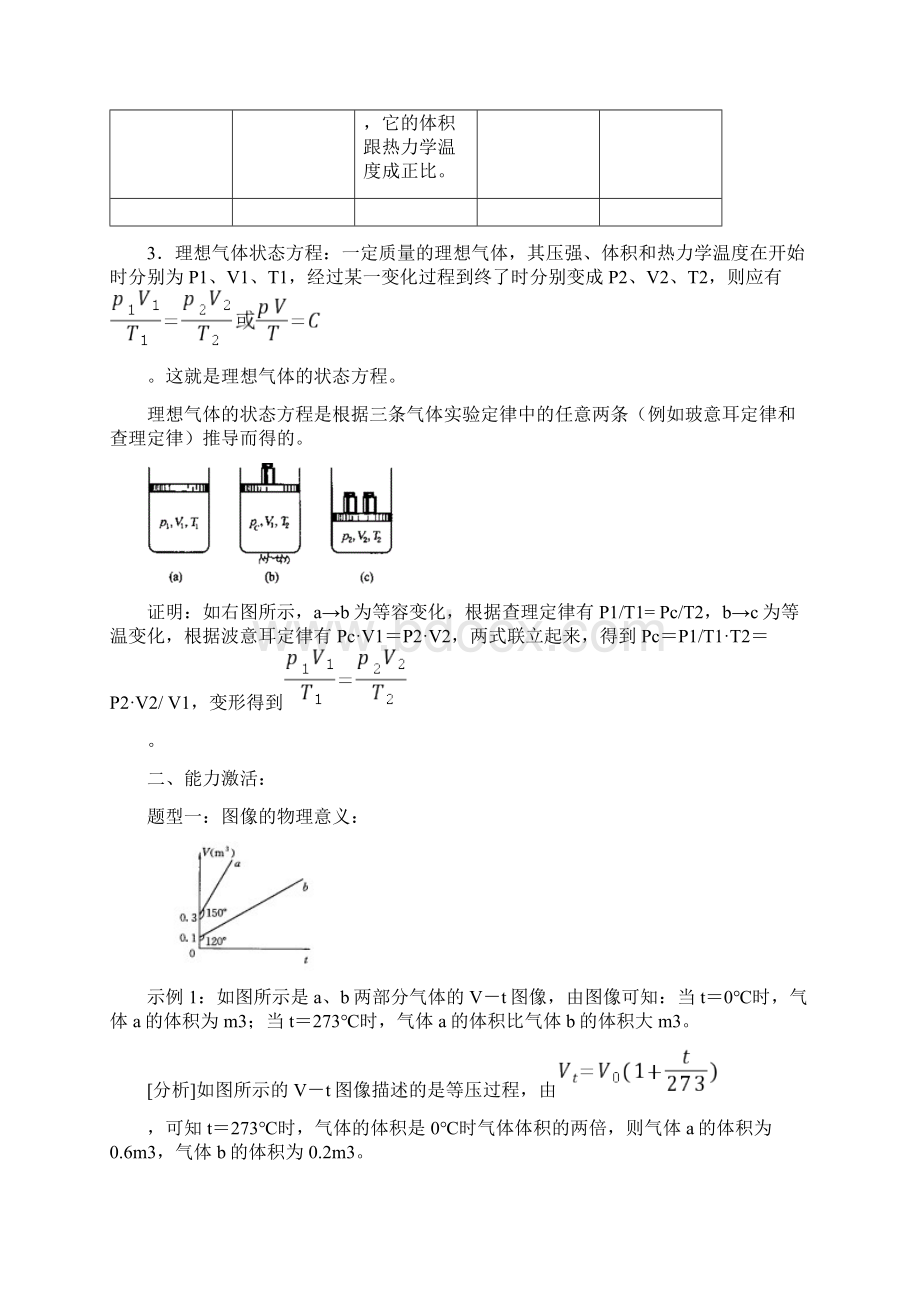 理想气体状态方程.docx_第3页