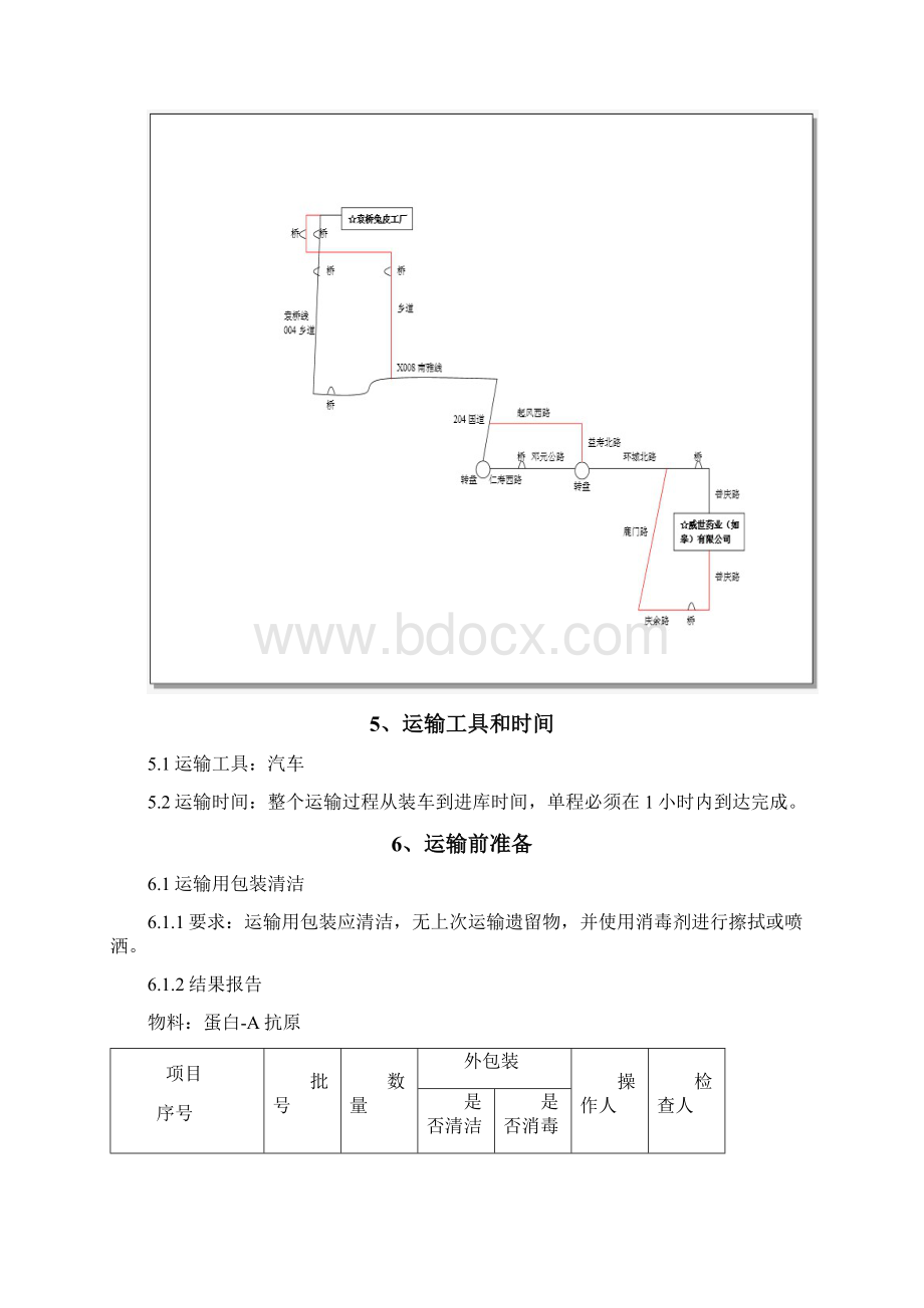 运输验证方案.docx_第3页