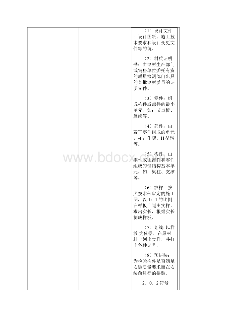 钢结构制作施工工艺标准.docx_第2页