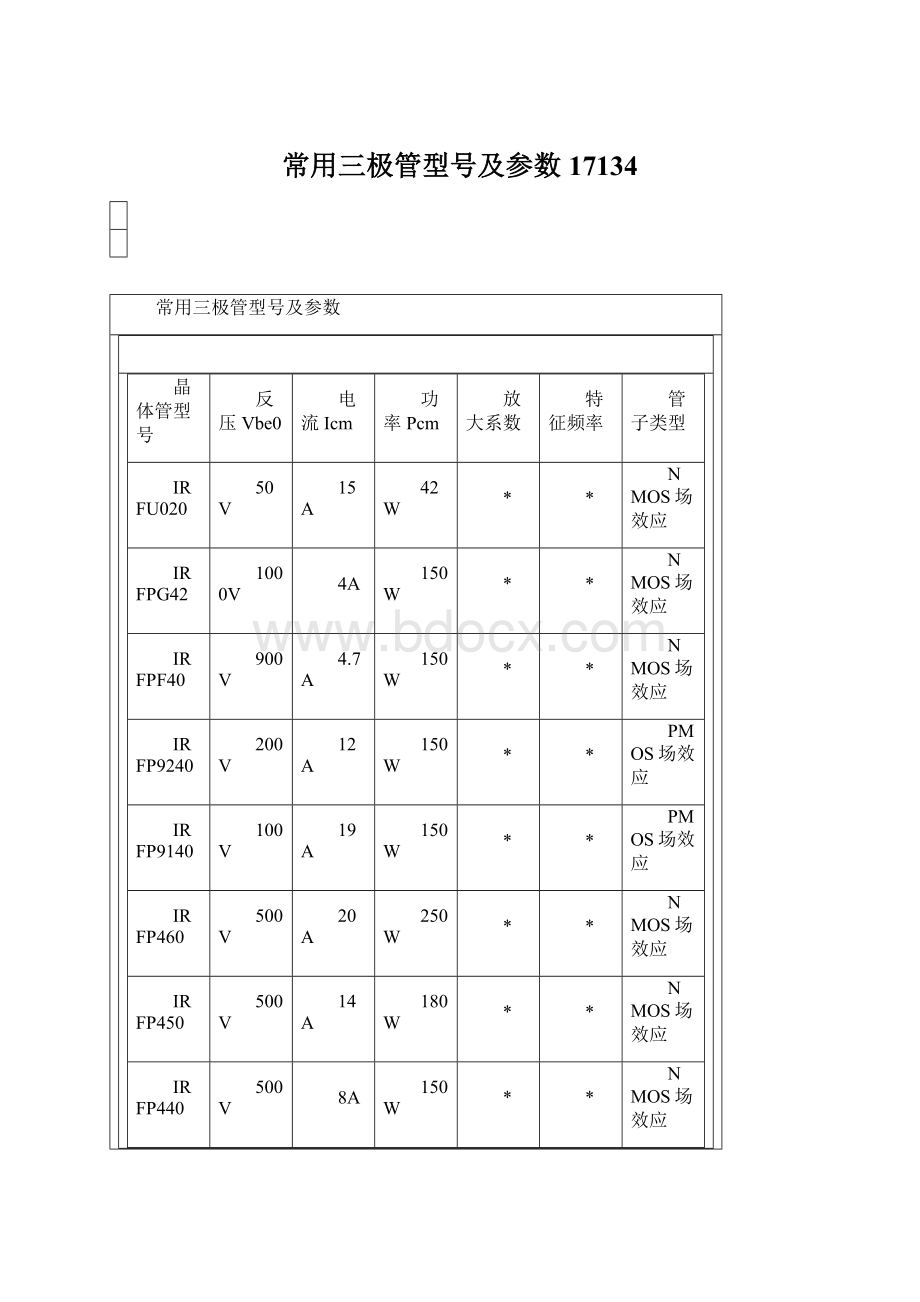 常用三极管型号及参数17134.docx_第1页