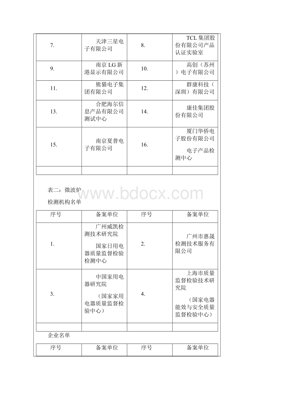 如何在能效标识网上查找空气压缩机或其它产品比功耗数据.docx_第3页