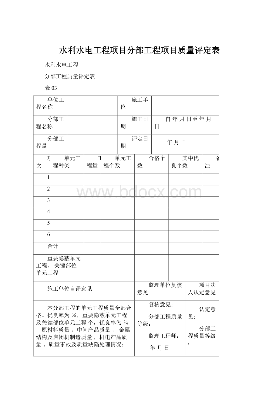 水利水电工程项目分部工程项目质量评定表.docx