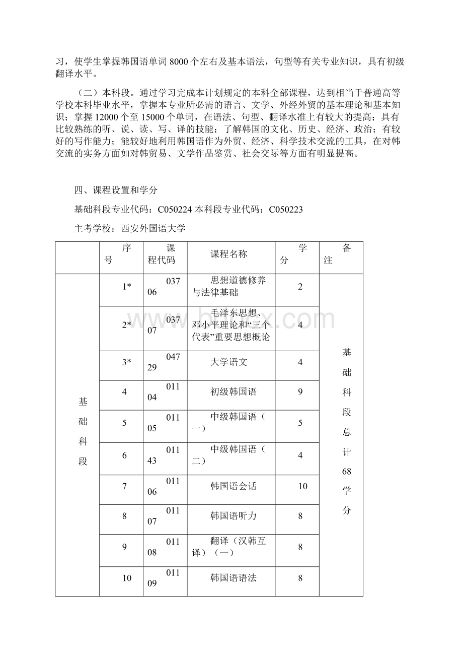 韩国语考试计划Word格式.docx_第2页