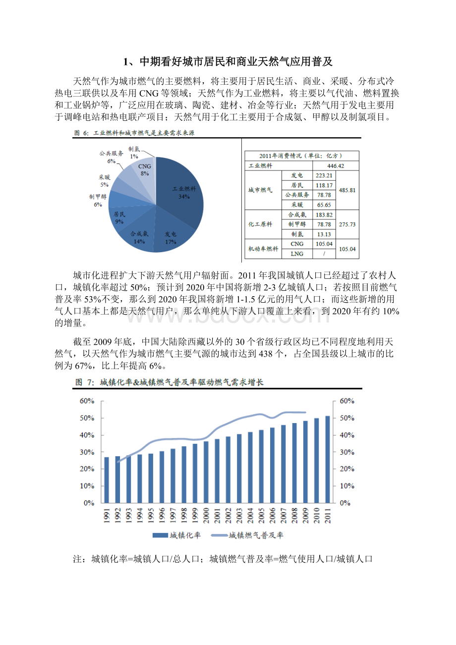 城市燃气和管道建设行业分析报告.docx_第3页