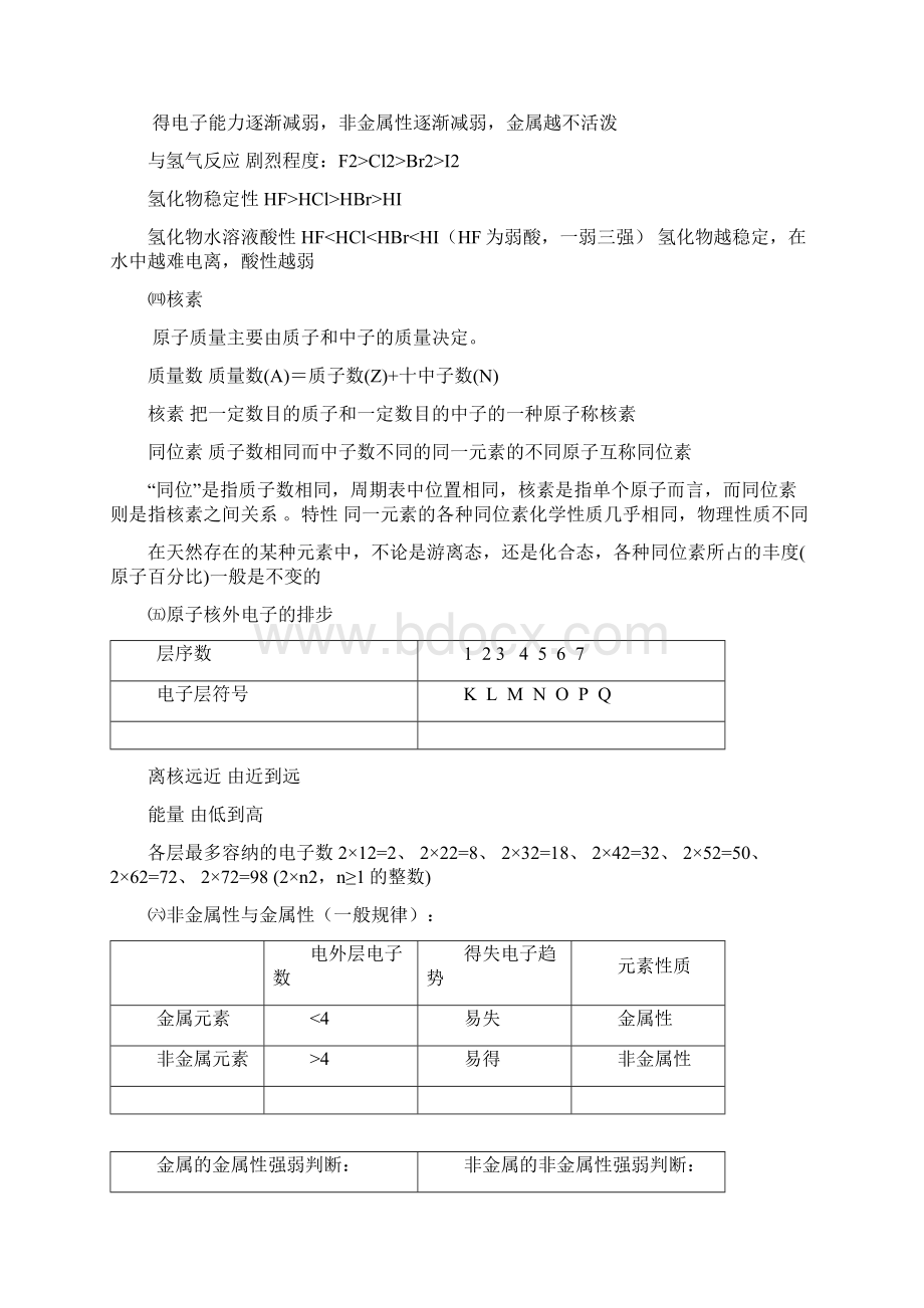 高中化学必修二知识点总结1教案资料.docx_第2页