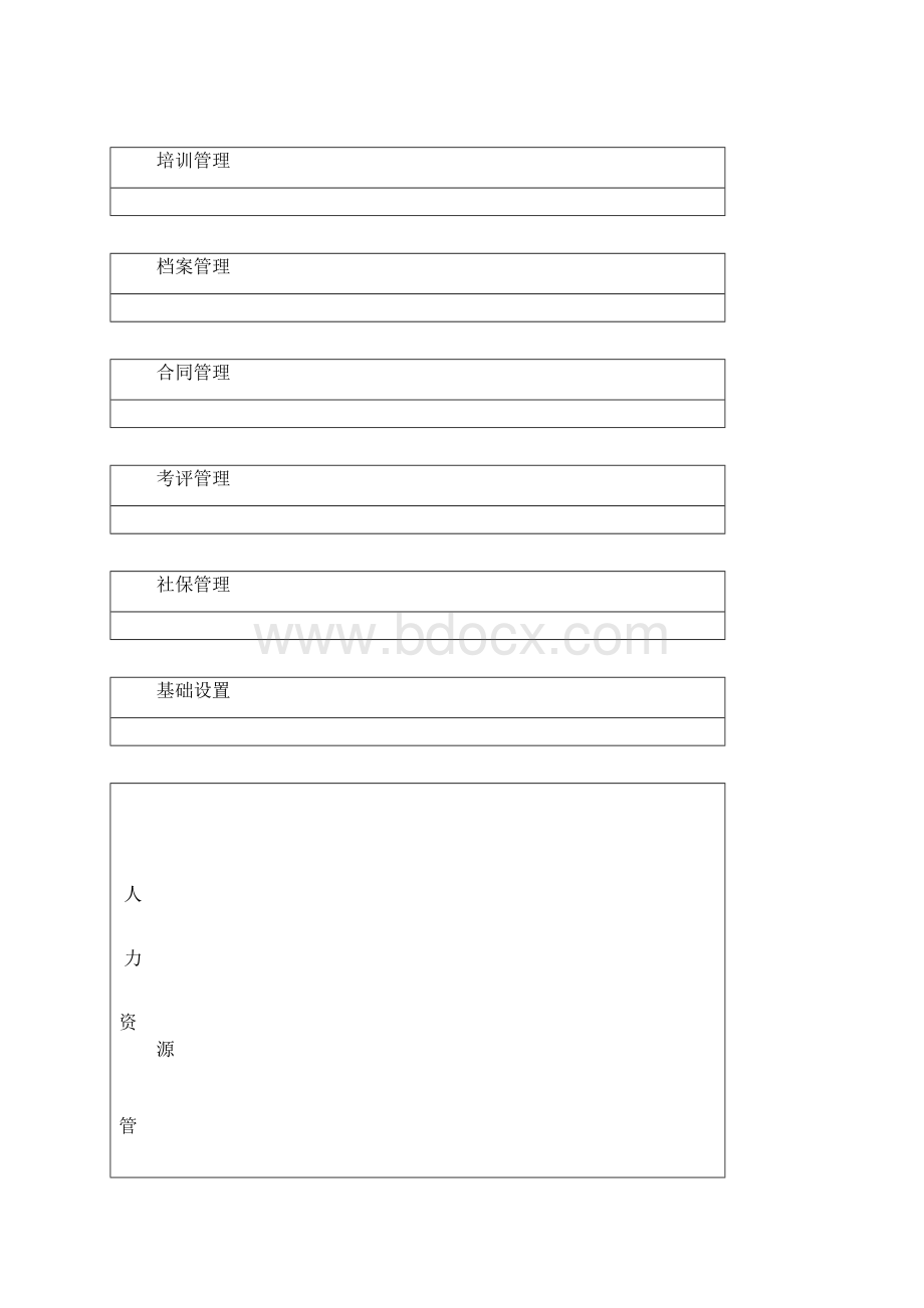 人力资源管理系统.docx_第2页