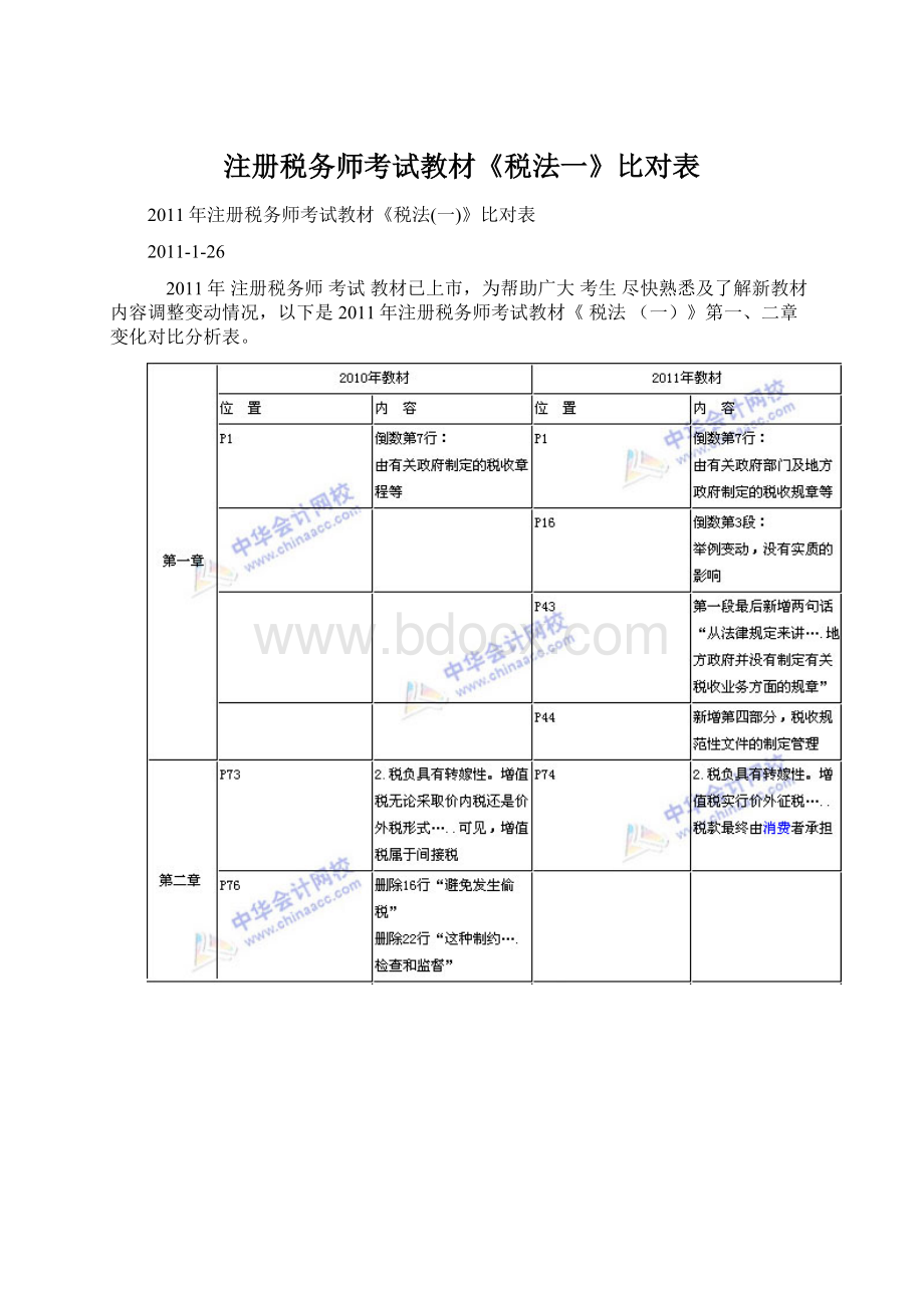 注册税务师考试教材《税法一》比对表.docx