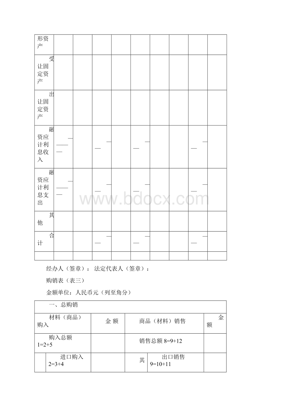 《中华人民共和国企业年度关联业务往来报告表》.docx_第3页