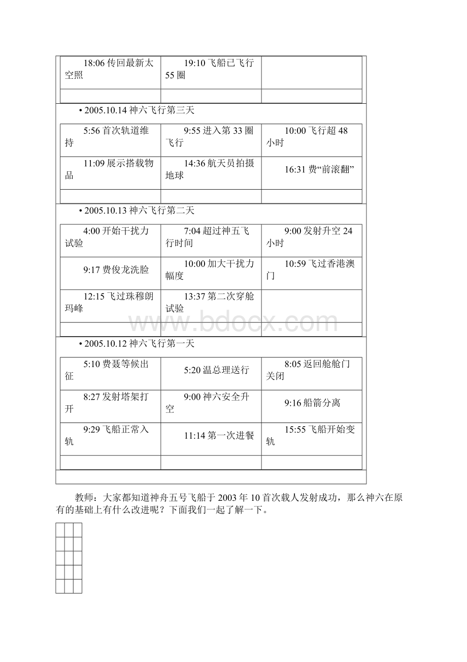 沈阳版初中综合实践活动《神六飞天》教学活动设计Word文档格式.docx_第3页