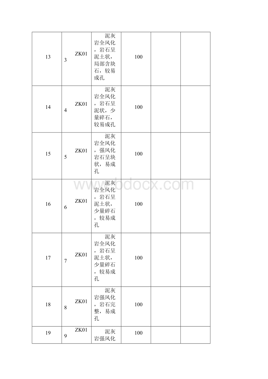 锚杆钻孔施工记录表培训资料Word文档下载推荐.docx_第3页