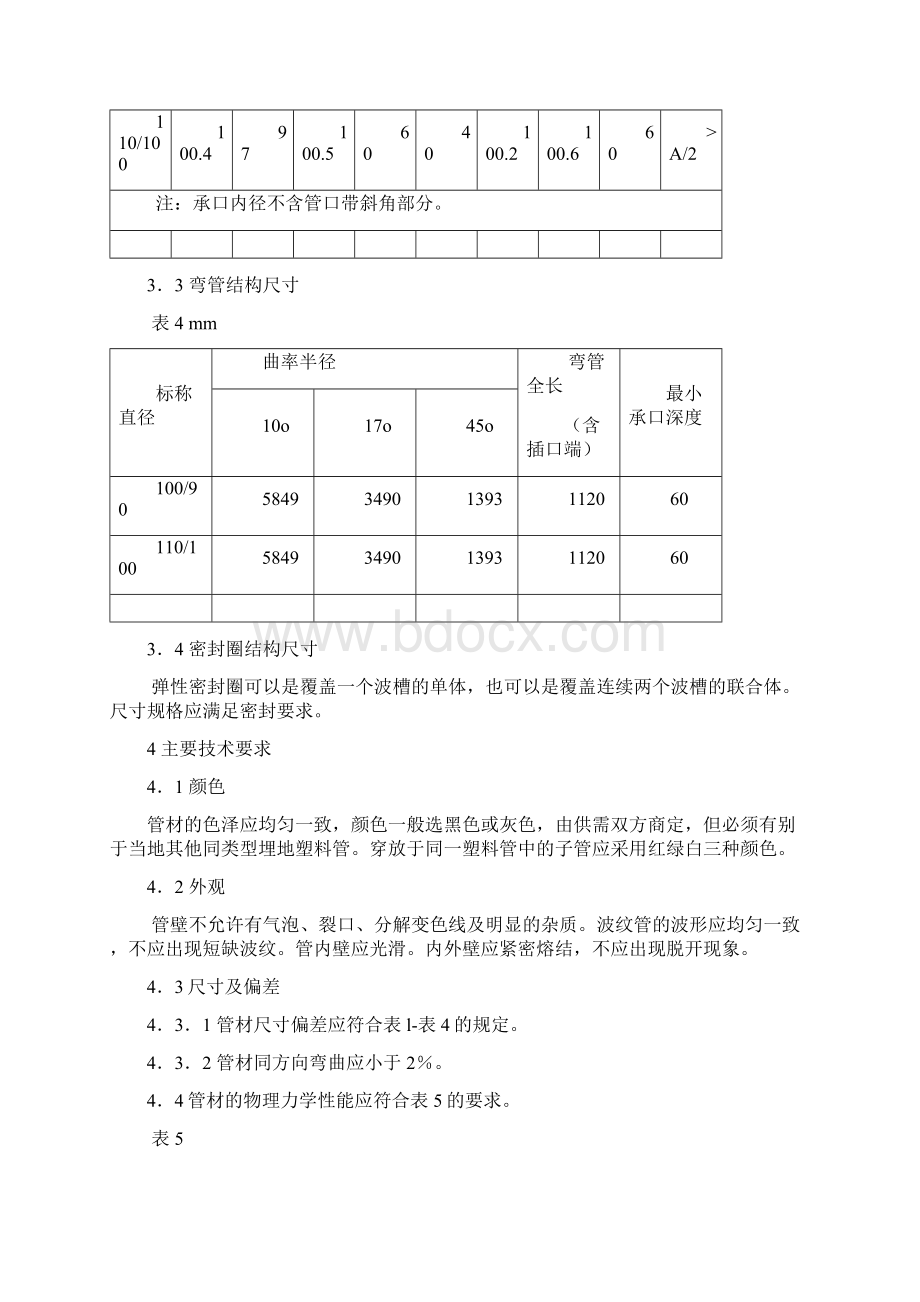 PVC波纹管技术规范doc.docx_第3页