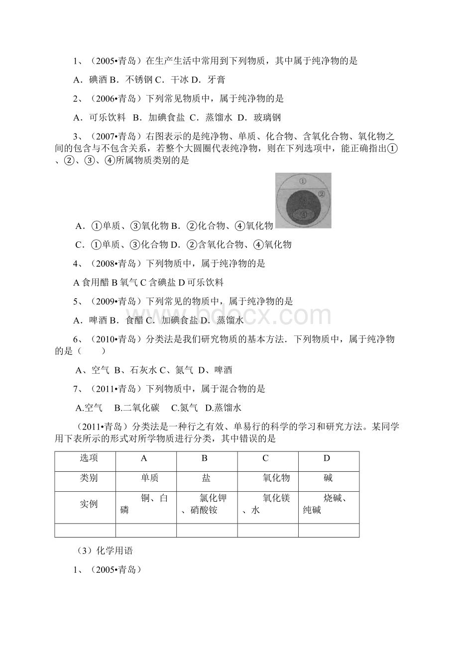 中考化学题型整理Word文件下载.docx_第2页