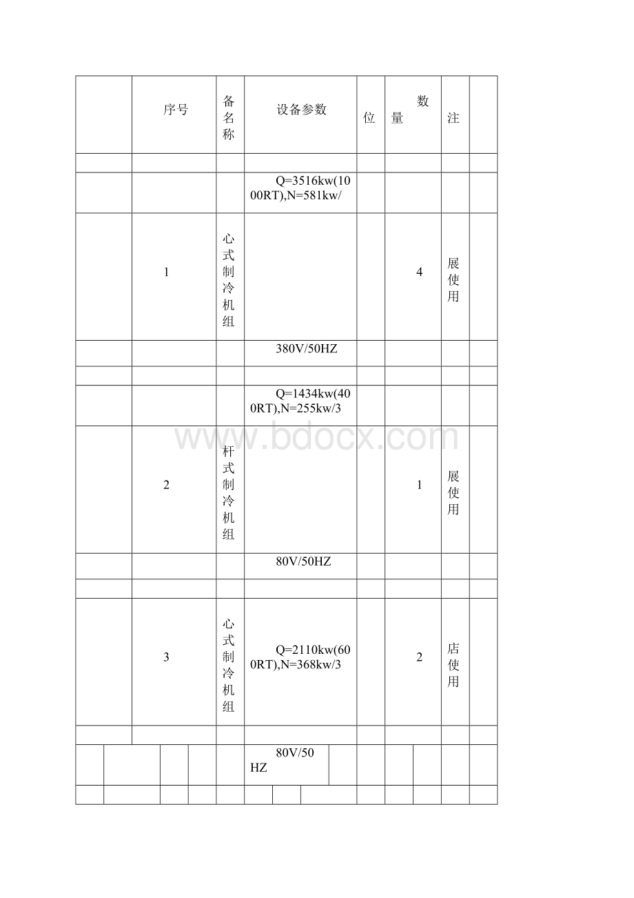 制冷机组具体要求12Word文档下载推荐.docx_第2页