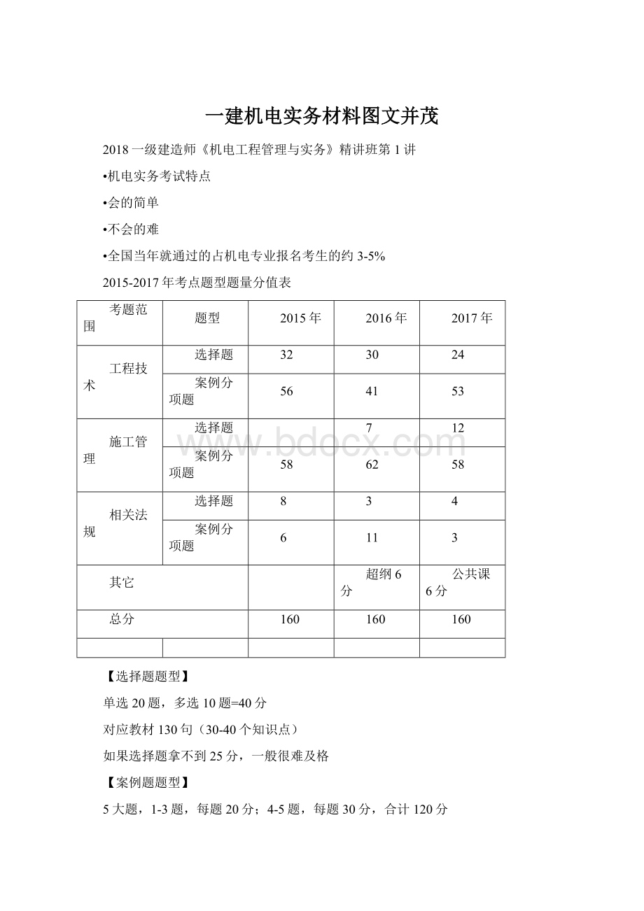 一建机电实务材料图文并茂Word格式.docx_第1页