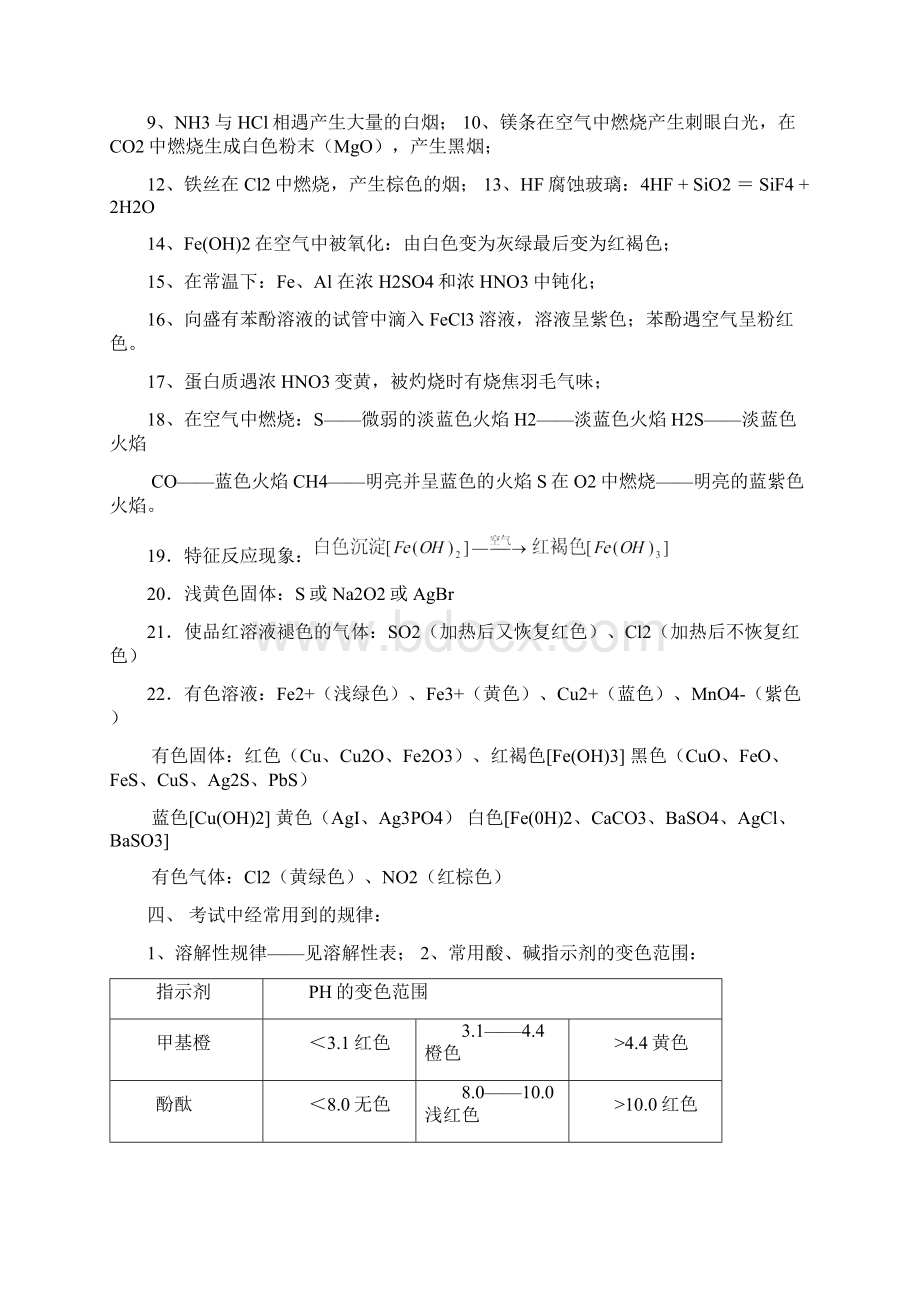 上海高中化学重要知识点详细全总结.docx_第3页