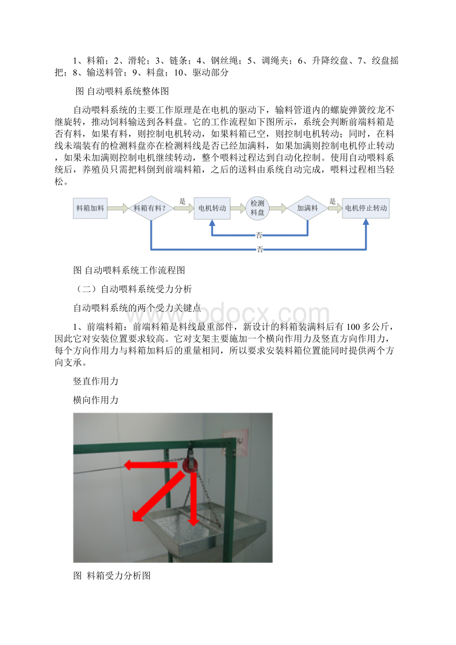 自动喂料线安装使用和维护文档格式.docx_第2页