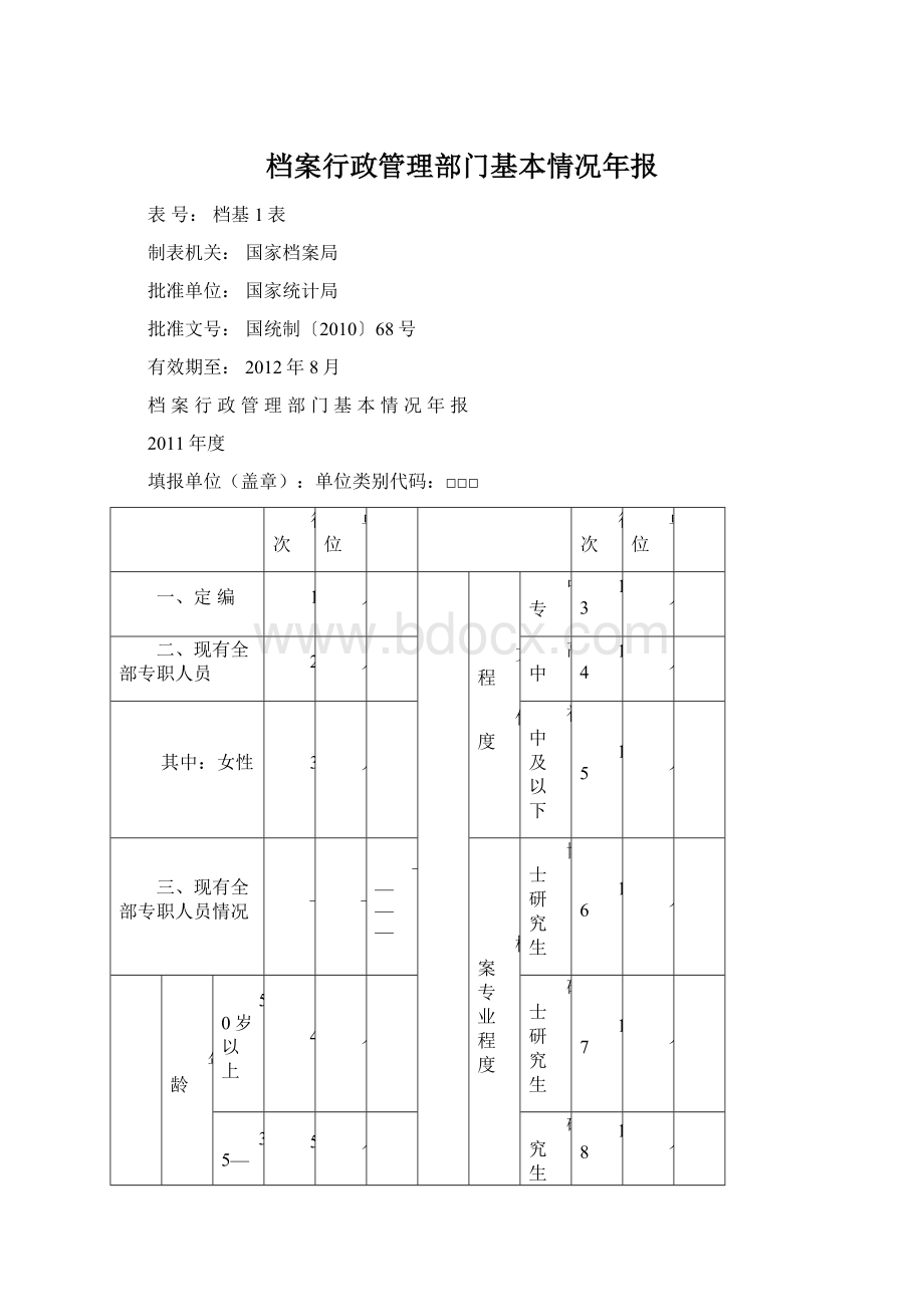 档案行政管理部门基本情况年报.docx_第1页